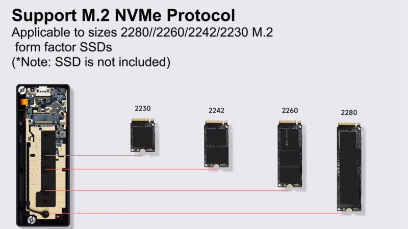 VOLANS VL-UCM2-U4 Aluminium NVMe PCIe M.2 SSD to USB4 Type C Enclosure 40Gbps - Image 5