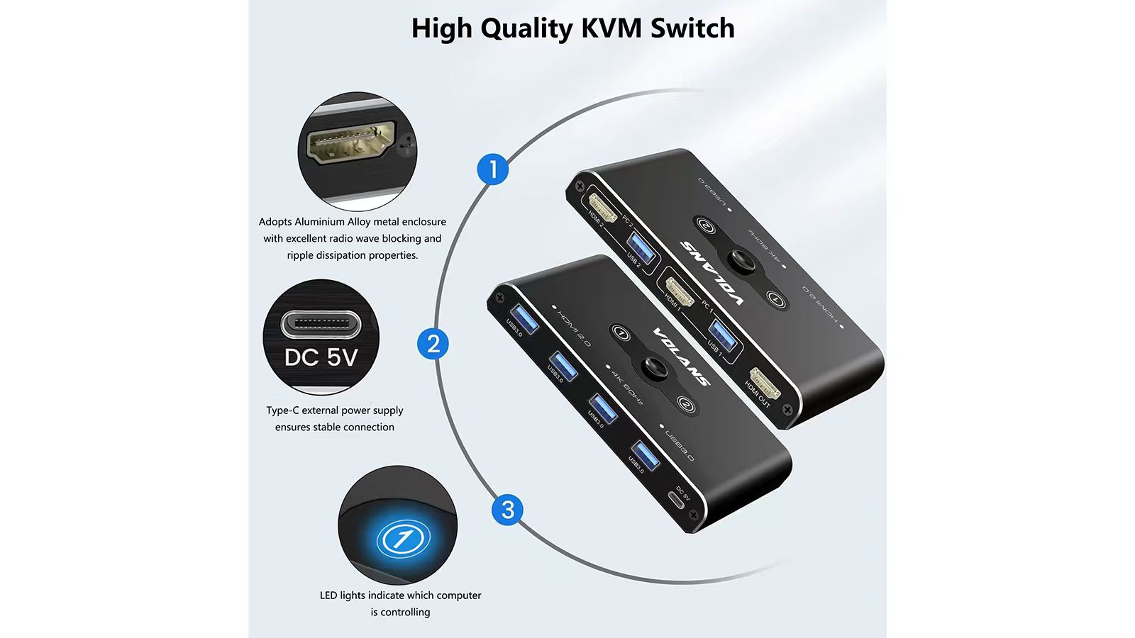 VOLANS VL-KVM3 Dual HDMI 2.0 (4K@60Hz) KVM Switch with 4xUSB3.0 Hub - Image 6