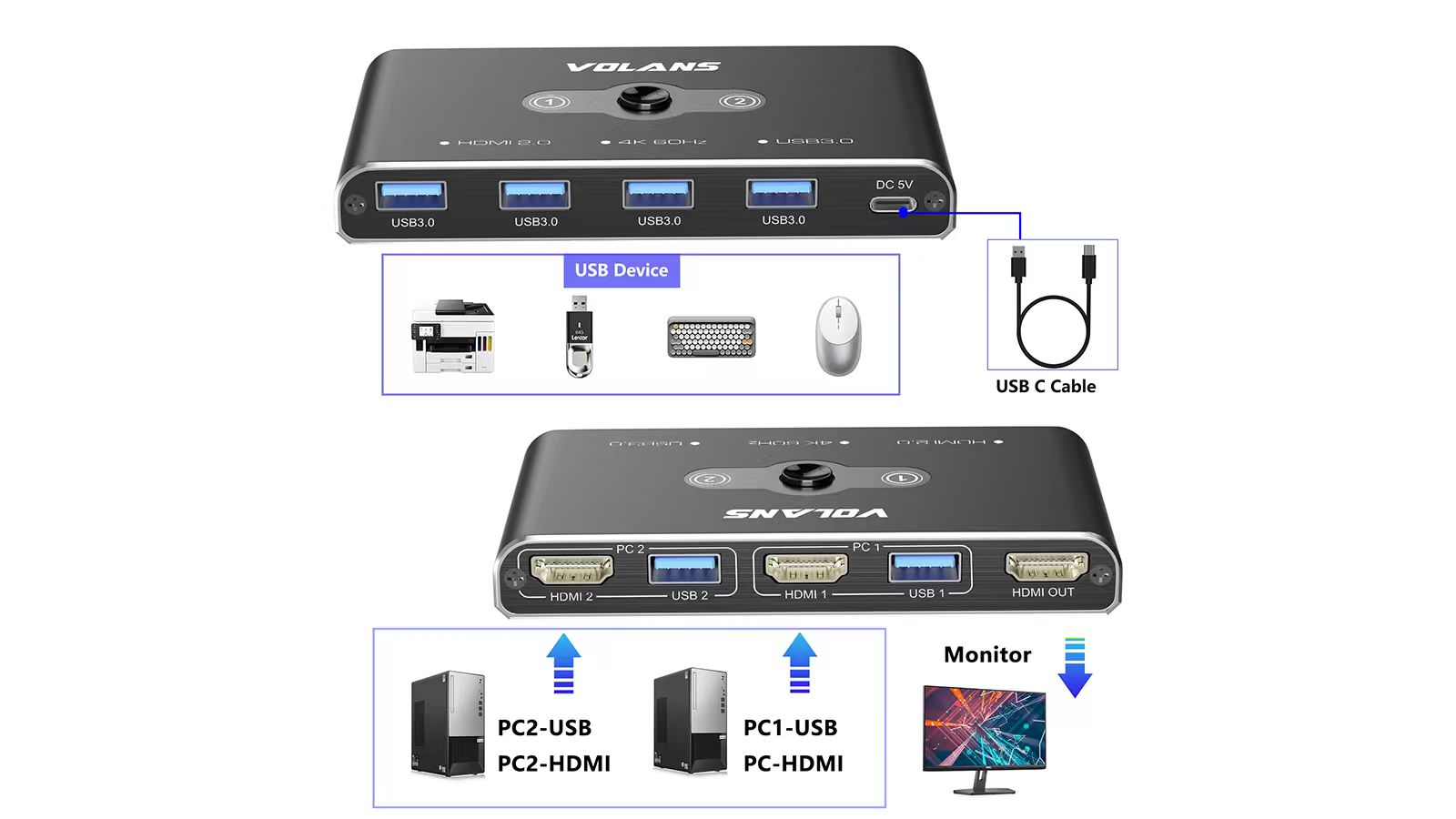 VOLANS VL-KVM3 Dual HDMI 2.0 (4K@60Hz) KVM Switch with 4xUSB3.0 Hub - Image 7