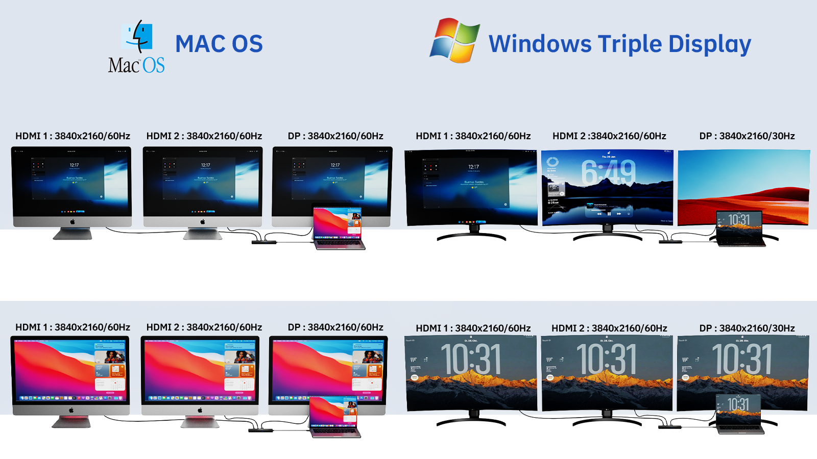 VOLANS VL-UCH3P Aluminum 14-in-1 Triple Display USB-C Hub with 100W PD - Image 5